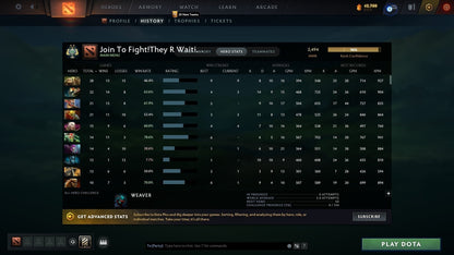 Archon II | MMR: 2494 - Behavior: 9611 - Communication: 9611