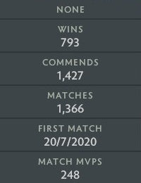 Ancient V| MMR:4490- Behavior : 10000