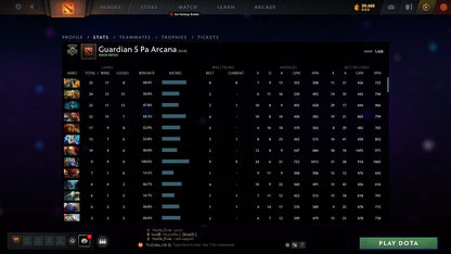 Guardian V | MMR: 1420 - Behavior: 9730