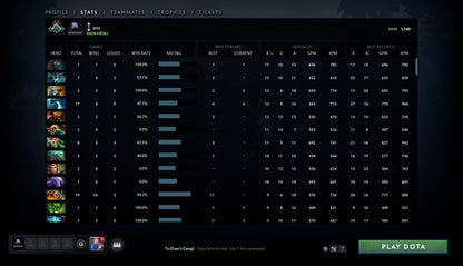 Crusader II | MMR: 1740 - Behavior: 9900