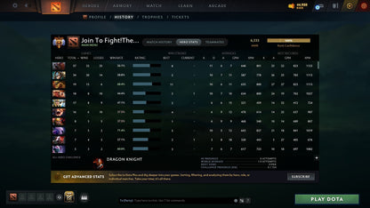 Immortal | MMR: 6333 - Behavior: 8195 - Communication: 8054