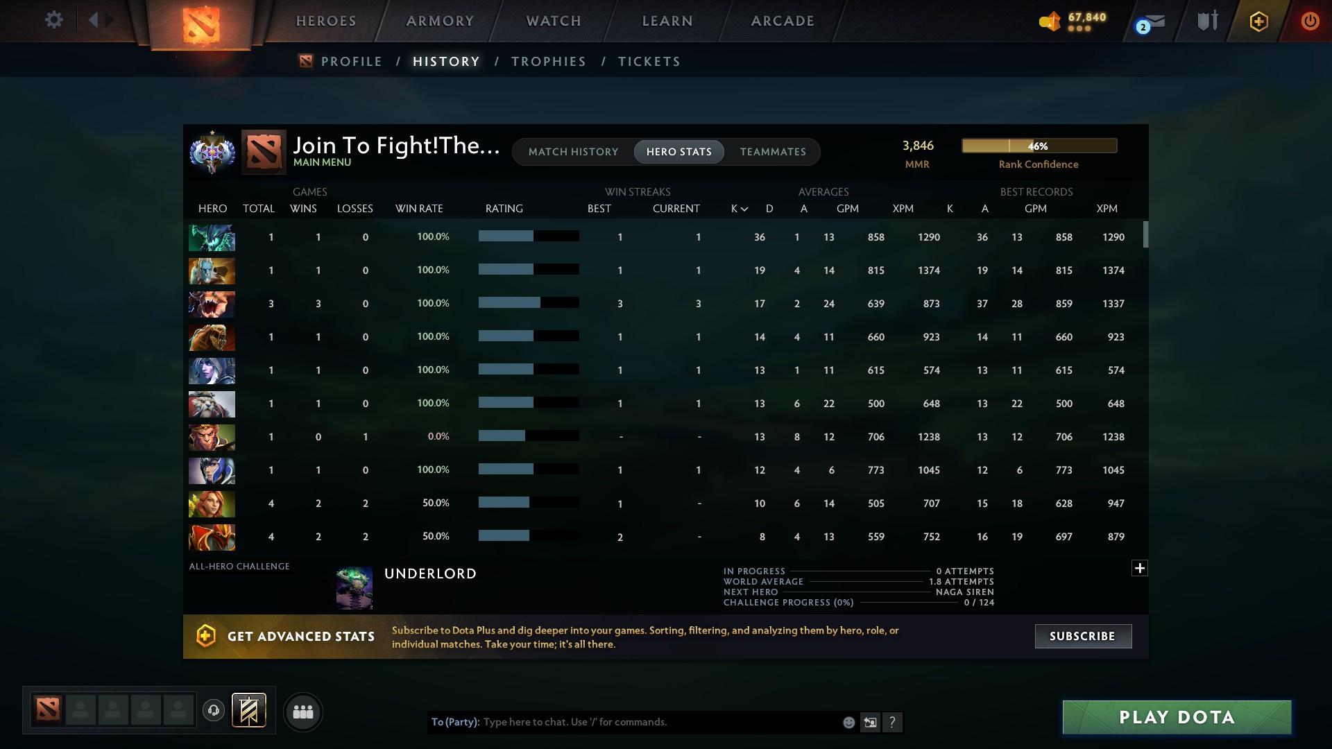 Ancient I | MMR: 3846 - Behavior: 9300 - Communication: 9300