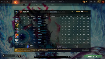 Herald IV | MMR: 503 - Behavior: 9315 - Communication: 9315