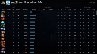 Archon V | MMR: 2990 - Behavior: 10000