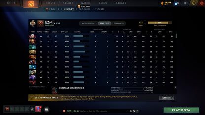 Legend II | MMR: 3237 - Behavior: 8530 - Communication: 8530