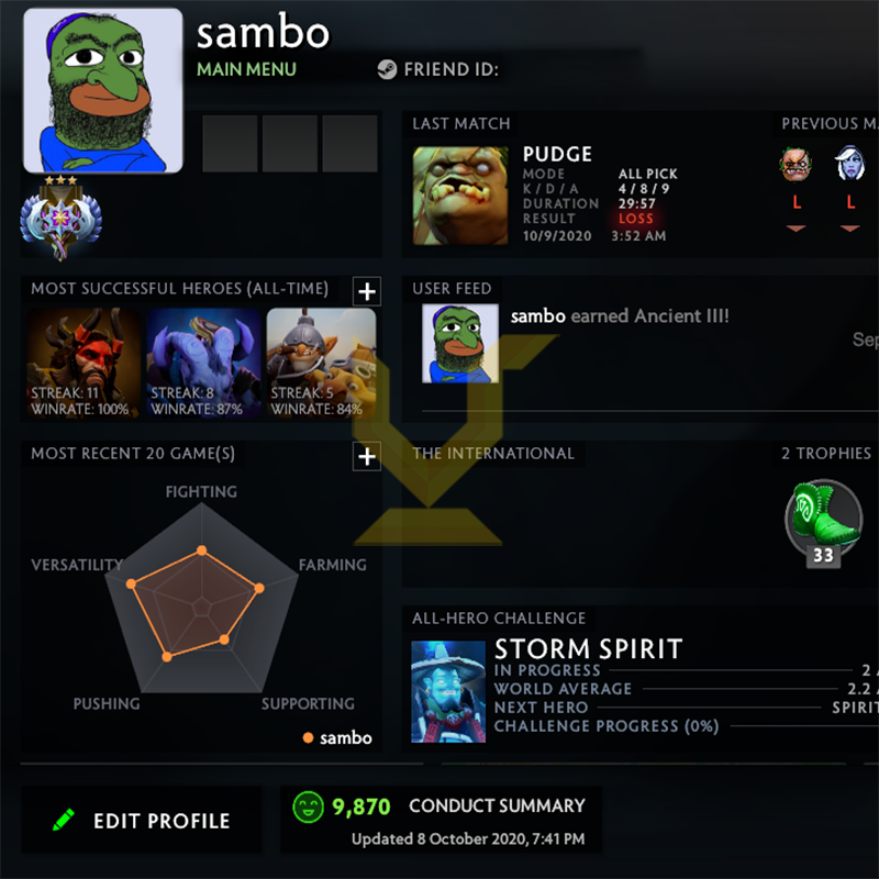 Ancient III | MMR: 4070 - Behavior: 9870