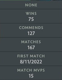 Crusader IV | MMR: 2000 - Behavior: 9790