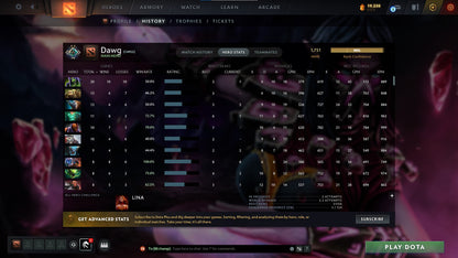 Crusader II | MMR: 1751 - Behavior: 11438 - Communication: 11438