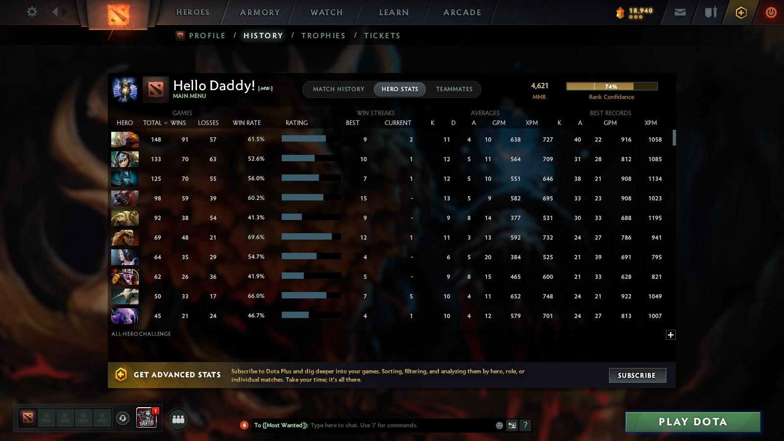 Divine I | MMR: 4621 - Behavior: 10549 - Communication: 10549