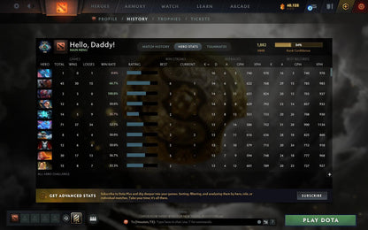 Crusader III | MMR: 1882 - Behavior: 10050 - Communication: 10050