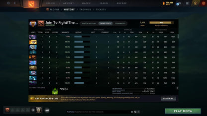 Immortal | MMR: 7002 - Behavior: 10055 - Communication: 9867