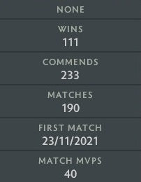 Archon III | MMR:2520 - Behavior : 9660