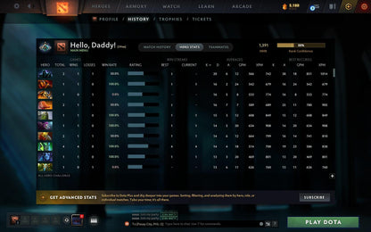 Crusader I | MMR: 1391 - Behavior: 10585 - Communication: 10585