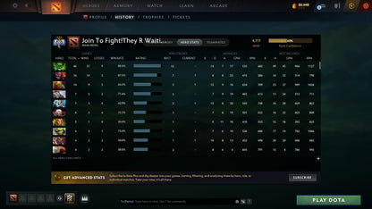 Ancient III | MMR: 4111 - Behavior: 8485 - Communication: 8485