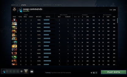 Guardian III | MMR: 1170 - Behavior: 9740