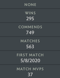 Héraut II | MMR : 10 - Comportement : 8140