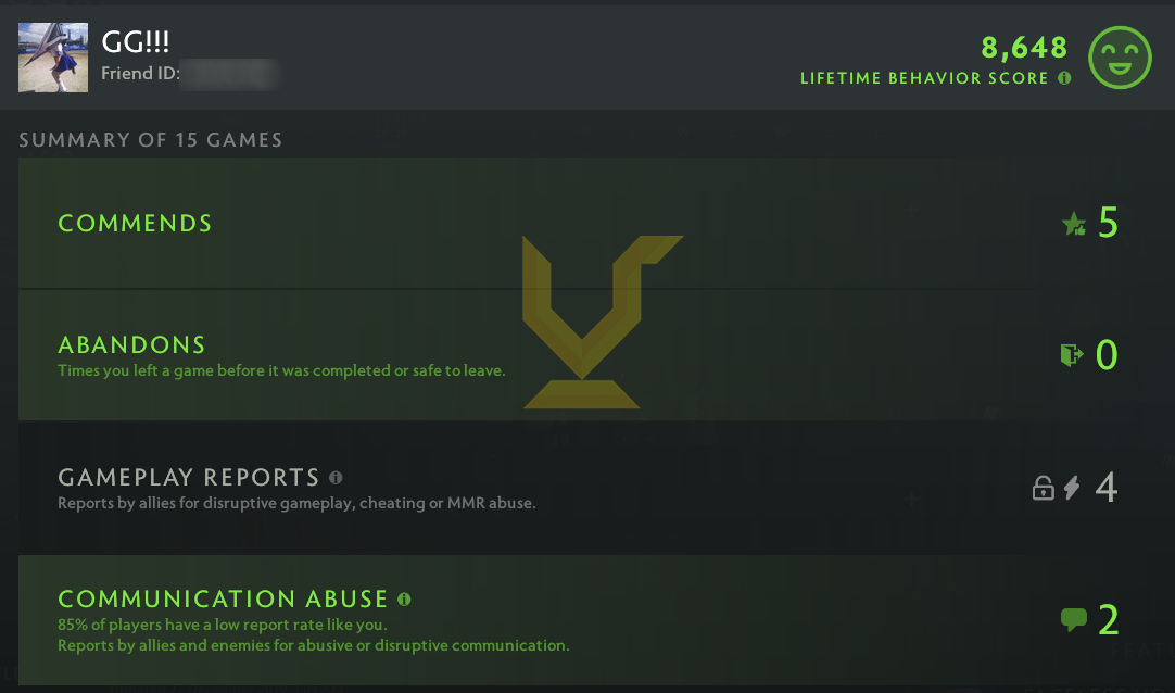 Divine III | MMR: 4890 - Behavior: 8648