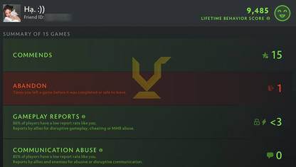 Ancient III | MMR: 4140 - Behavior: 9485