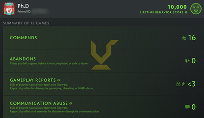 Légende I | MMR : 3150 - Comportement : 10000