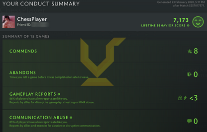 Uncalibrated | MMR: TBD - Behavior: 7173