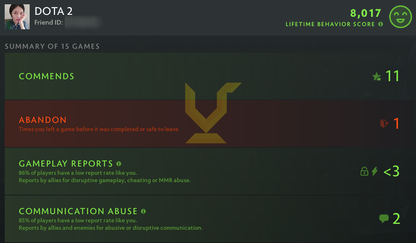 Gardien V | MMR : 1410 - Comportement : 8017