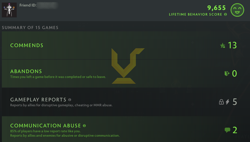 Legend III | MMR: 3320 - Behavior: 9655