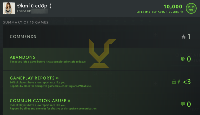Divine II | MMR: 4900 - Behavior: 10000