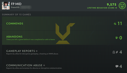 Uncalibrated | MMR: TBD - Behavior: 9575