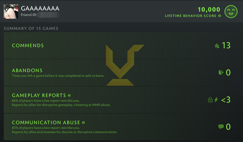 Divine II | MMR: 4860 - Behavior: 10000
