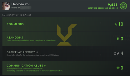 Archonte IV | MMR : 2710 - Comportement : 9625