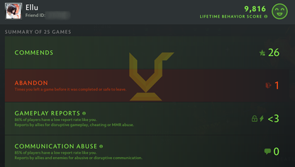 Divin IV | MMR : 5300 - Comportement : 9816