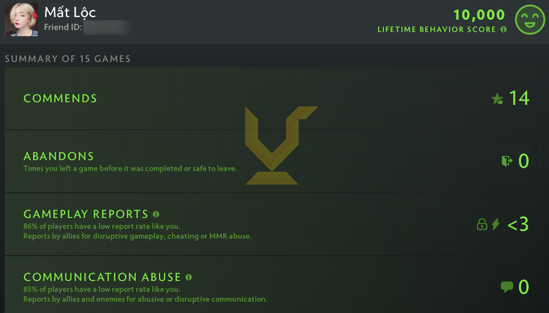 Divine II | MMR: 4830 - Behavior: 10000