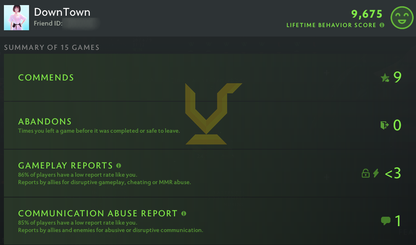 Divin I | MMR : 4820 - Comportement : 9675