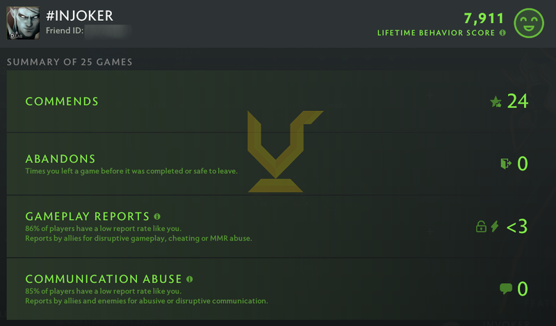 Immortal [4571] | MMR: 5770 - Behavior: 7911