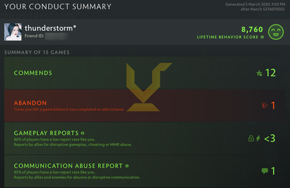 Immortal | Core: 5630 / Behaviour: 8760