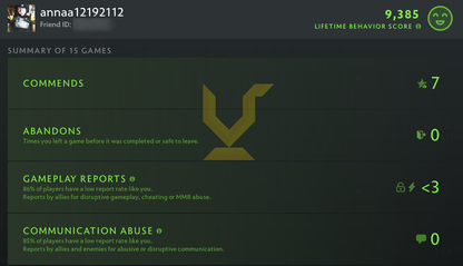 Uncalibrated | MMR: TBD - Behavior: 9385