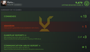 Ancient III | MMR: 4290 - Behavior: 9670