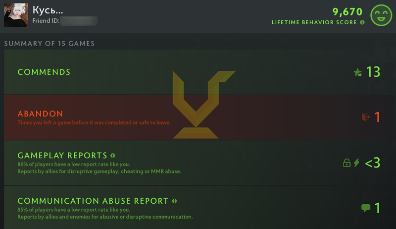 Ancient III | MMR: 4290 - Behavior: 9670