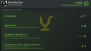Ancient II | MMR: 3930 - Behavior: 8855