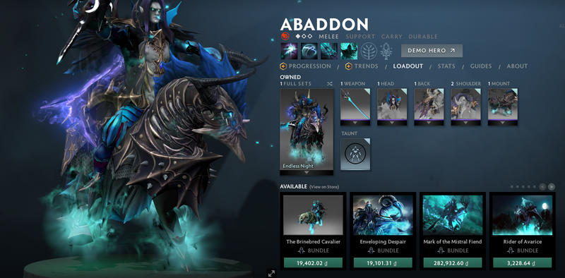 Uncalibrated | MMR: TBD - Behavior: 8640
