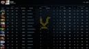 Immortal | MMR: 6810 - Behavior: 10000