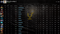 Divine II | MMR: 4900 - Behavior: 10000
