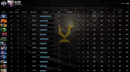 Ancient III | MMR: 4180 - Behavior: 10000