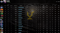 Ancient III | MMR: 4180 - Behavior: 10000