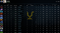 Divine IV | MMR: 5300 - Behavior: 7142