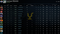 Ancient III | MMR: 4180 - Behavior: 9275