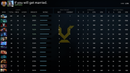 Immortal [4816] | MMR: 5700 - Behavior: 10000