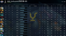 Ancient II | MMR: 4010 - Behavior: 9525
