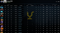 Divine III | MMR: 4850 - Behavior: 7131