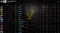 Ancient III | MMR: 4120 - Behavior: 7526